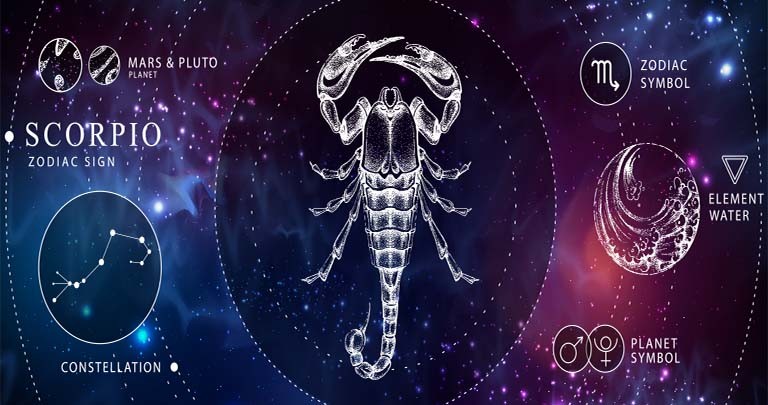 What is Scorpio Zodiac Sign?