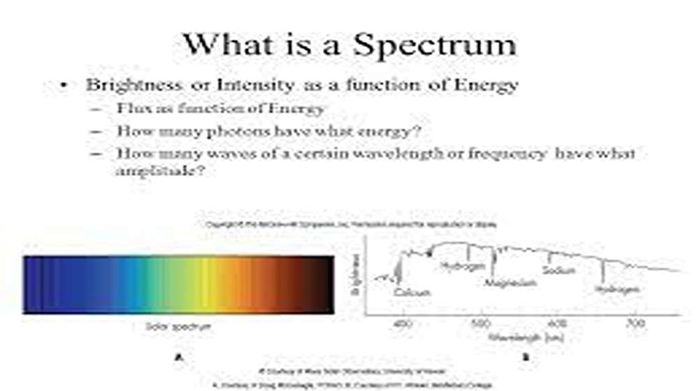 What is Spectrum?
